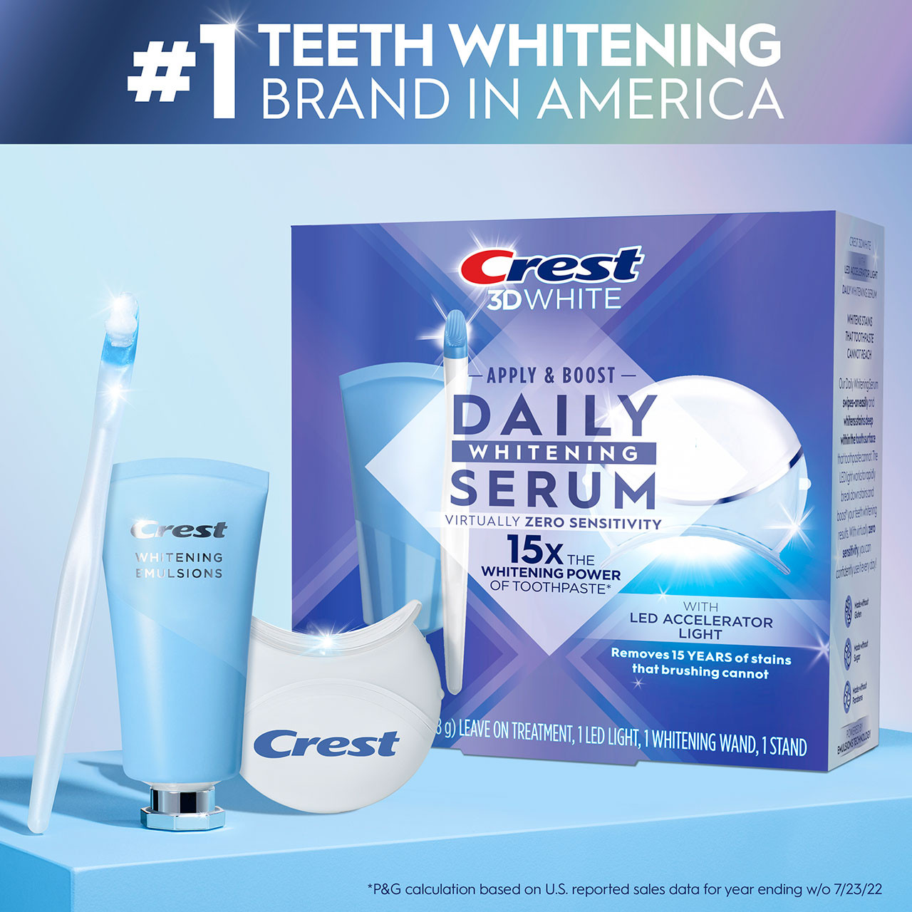 Akcesoria Oral-B Crest 3DWhite Daily Whitening Serum with LED Głęboka | PL_OB29761