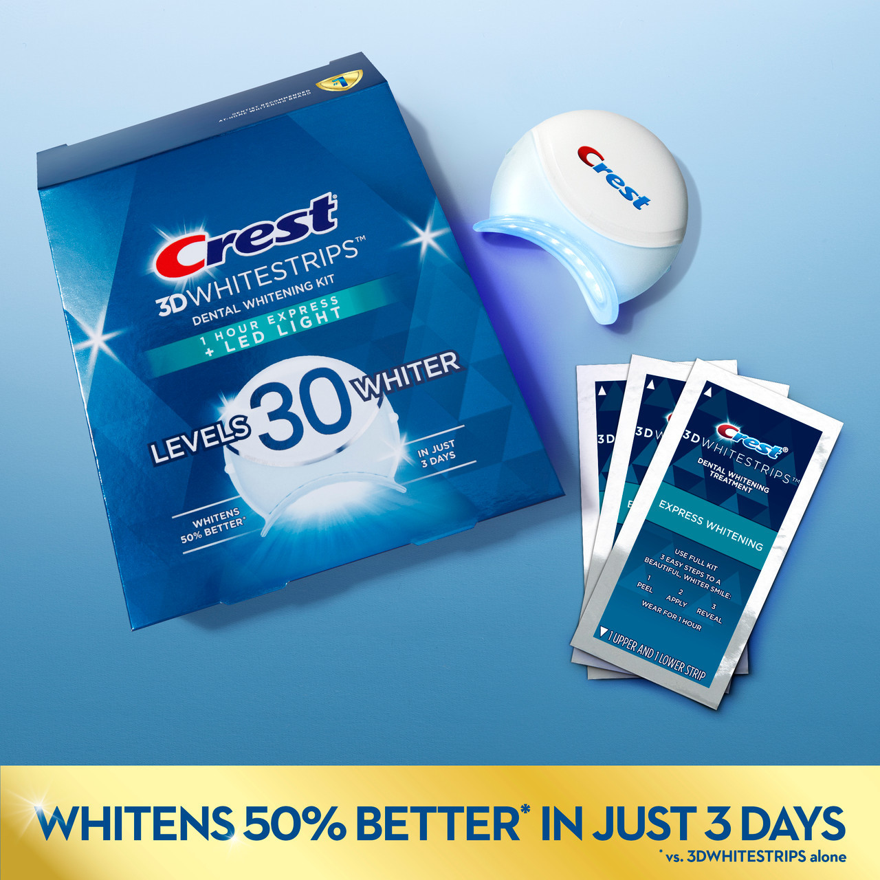 Akcesoria Oral-B Crest 3DWhitestrips Dental Whitening Kit 1 Hour Express + LED Głęboka | PL_OB61242