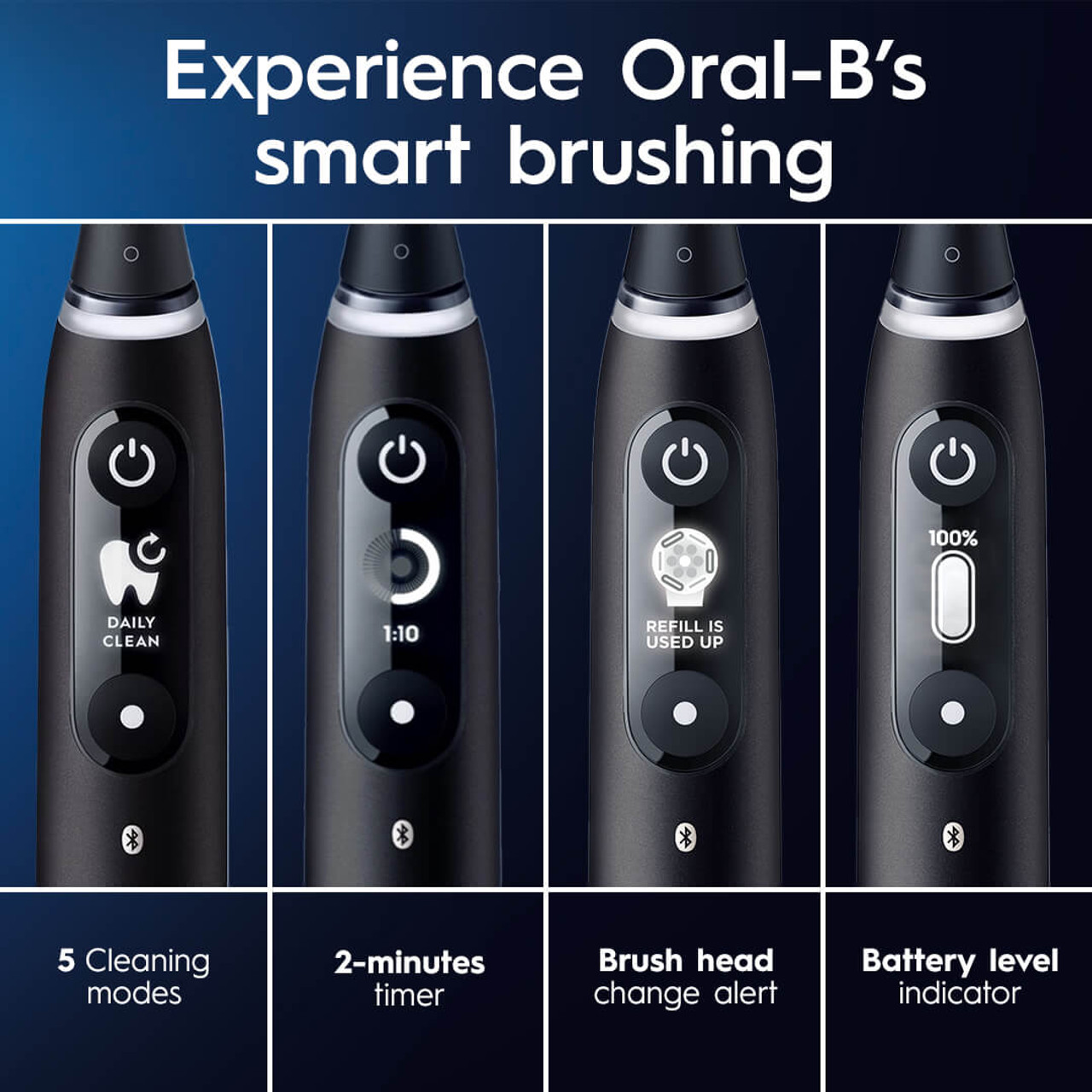 Seria iO Oral-B iO Series 6 Czarne Pomarańczowe | PL_OB44763